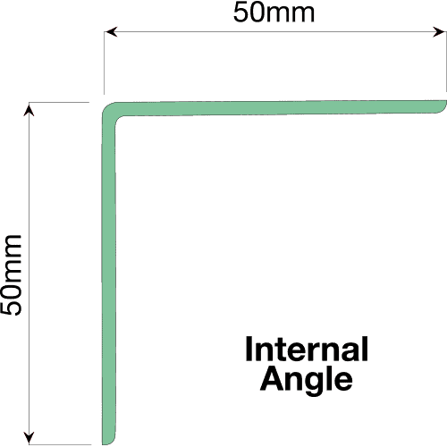 Internal Angle