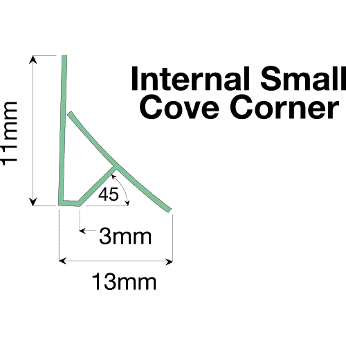 Internal Small Cove Corner